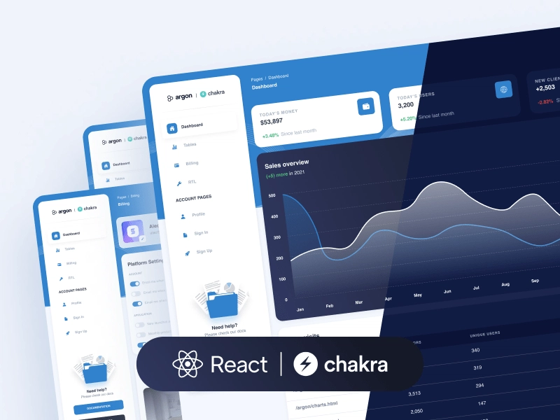 Argon Dashboard Chakra - Creative-Tim 的开源 React 仪表板模板。