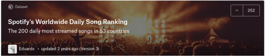 Spotify 的全球每日歌曲数据集