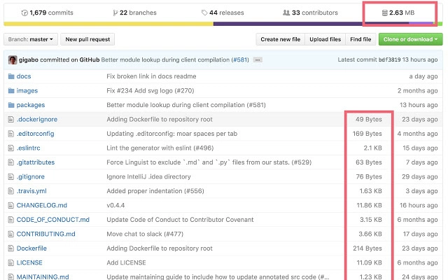 GitHub 仓库大小截图