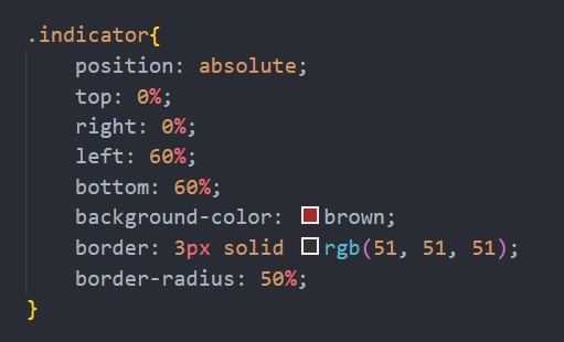 CSS