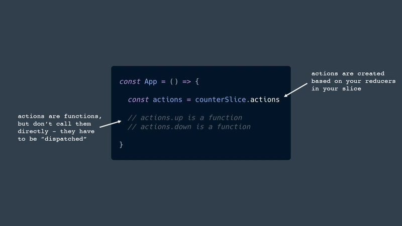 actions 是根据 slice 中的 reducer 创建的。actions 是函数,但不要直接调用它们——它们必须通过 dispatch 来分发。