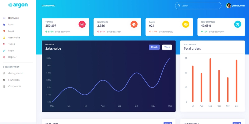 React Dashboard Argon - 动画演示。