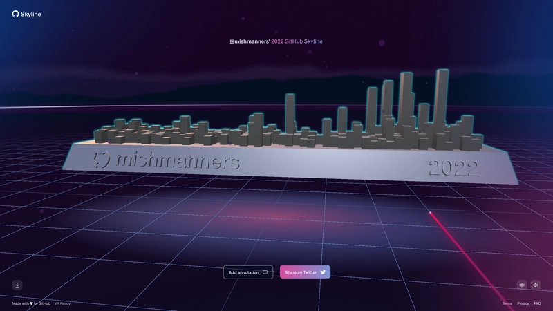 @mishmanner 的 GitHub Skyline
