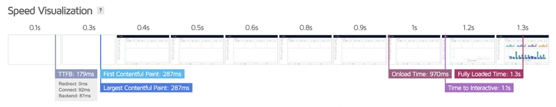 React-PC