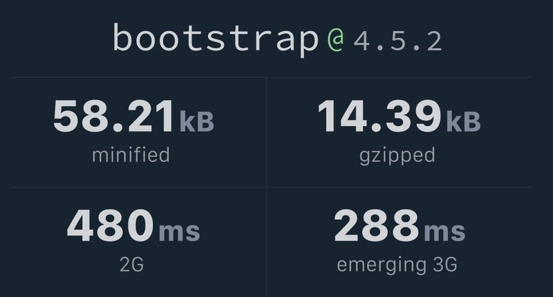 Bootstrap CSS 框架