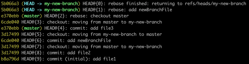 git reflog 输出的屏幕截图