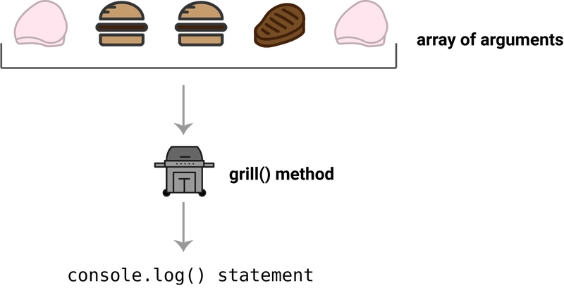 applymethod1.png