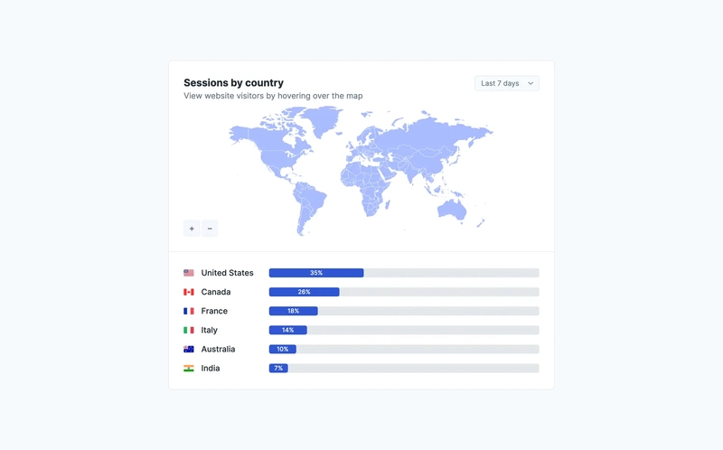 React Map 组件