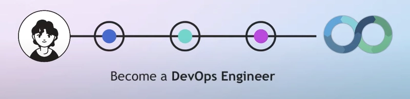成为一名 DevOps 工程师
