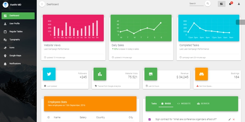 Vue Dashboard Vuetify Material - 主仪表盘屏幕