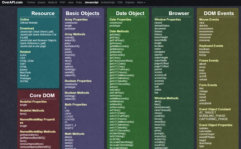OverAPI JavaScript 备忘单