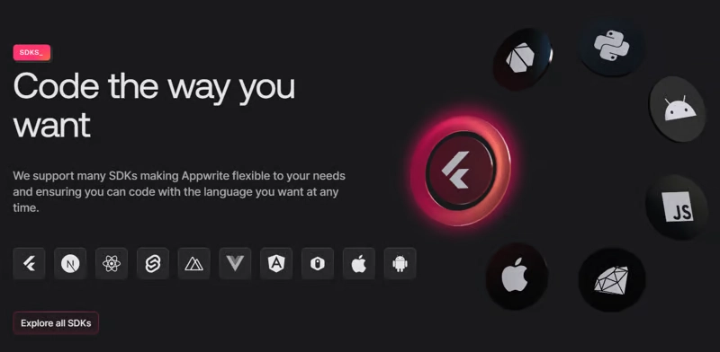 包含 appwrite 的 SDK 列表