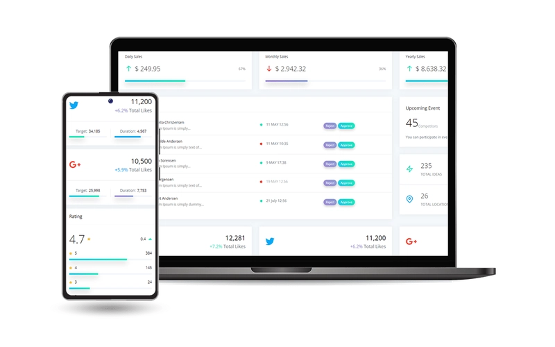 Datta Able — 使用 Formik 的开源 React 项目。