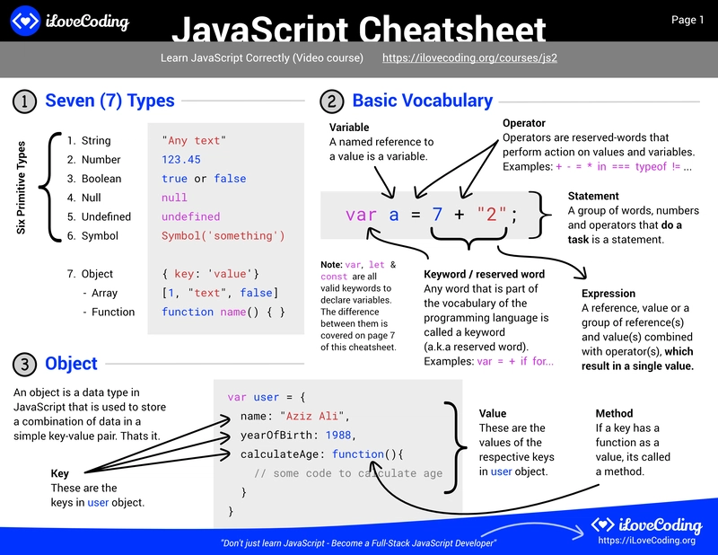 js-cheatsheet.png