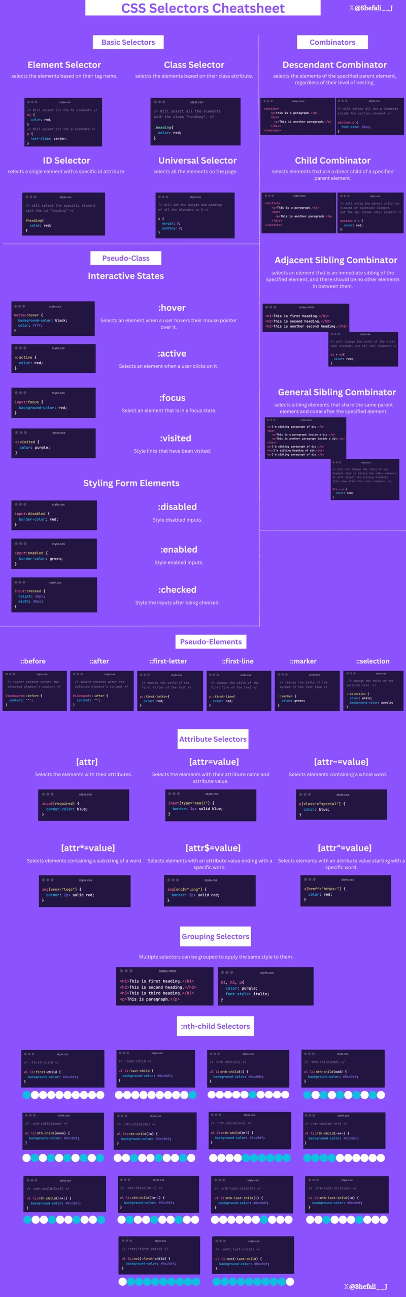 CSS 选择器速查表