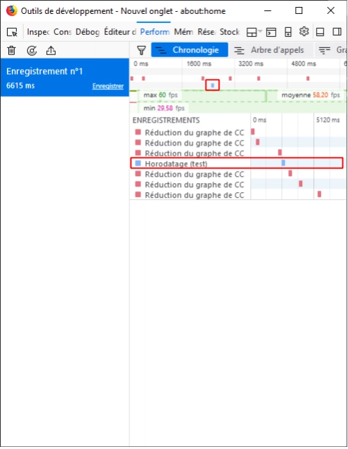 Alt Firefox 性能工具:console.timeStamp 结果