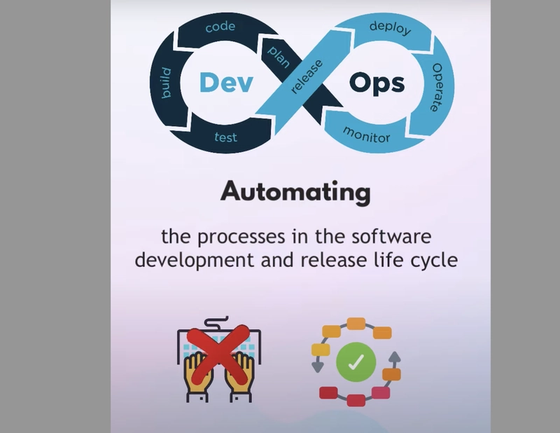 DevOps