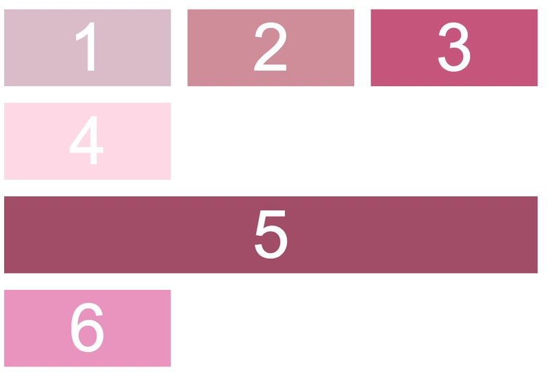CSS Grid 跨越三列的第五项