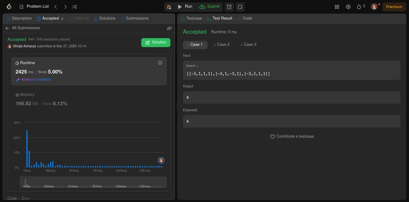 LeetCode 接受 Gemini 2.5 AI 模型的代码