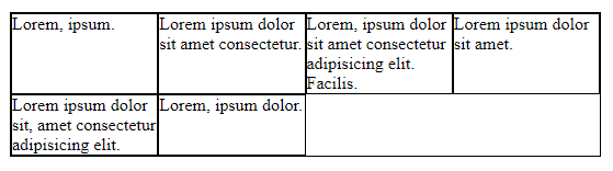 网格包裹