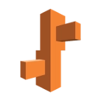 替代文字