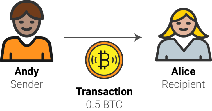 bitcoinex1.png