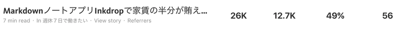 替代文本