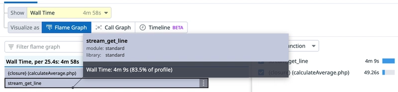 PHP Profiler 显示原始 `stream_get_line()` endraw 函数耗时 83%
