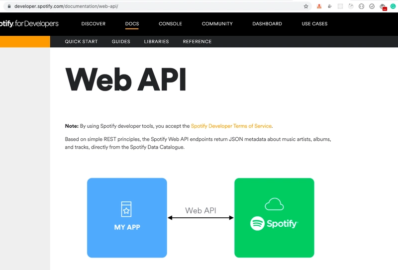 Spotify API