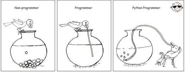 学习 Python 的最佳资源