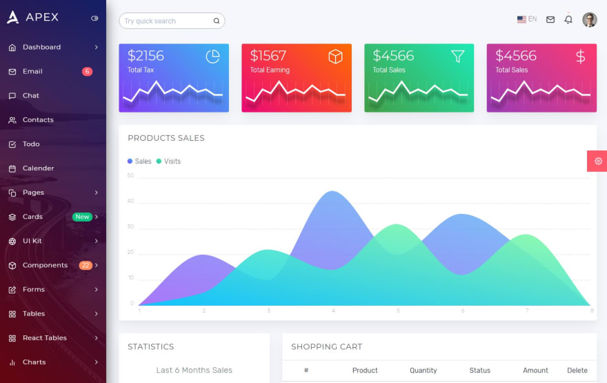 apex-react-redux-bootstrap-管理仪表板模板