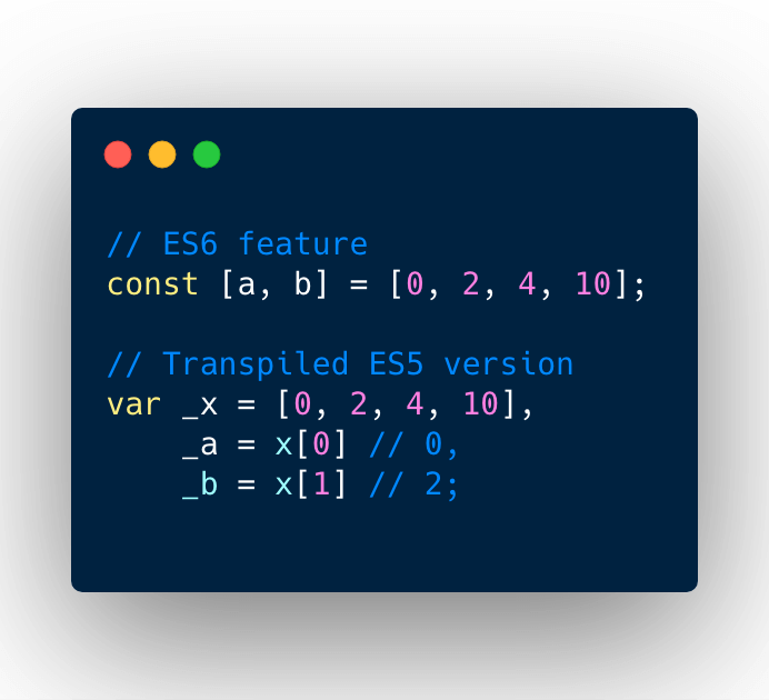 Babel ES6 特性转译版本
