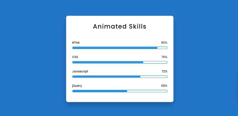 动画技能栏 HTML 和 CSS