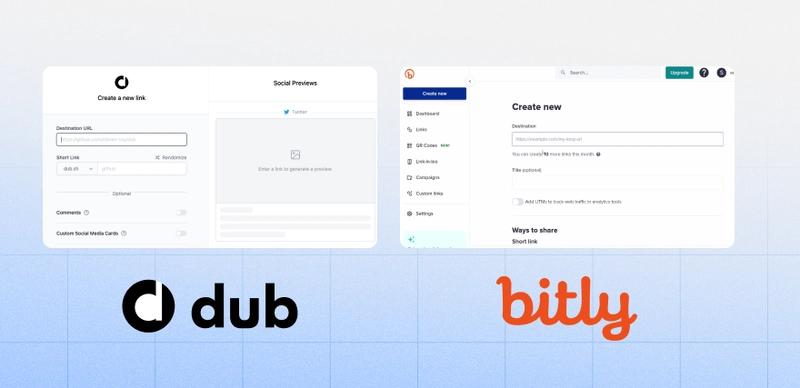 Dub.co：Bit.ly 的替代品