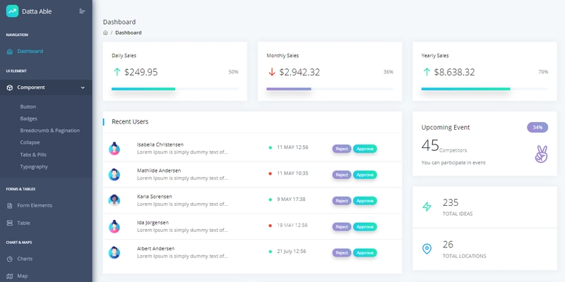 React Dashboard Datta Able - 免费的 React 管理面板。