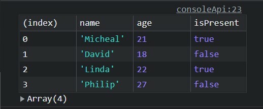 使用 console.table 显示对象数组