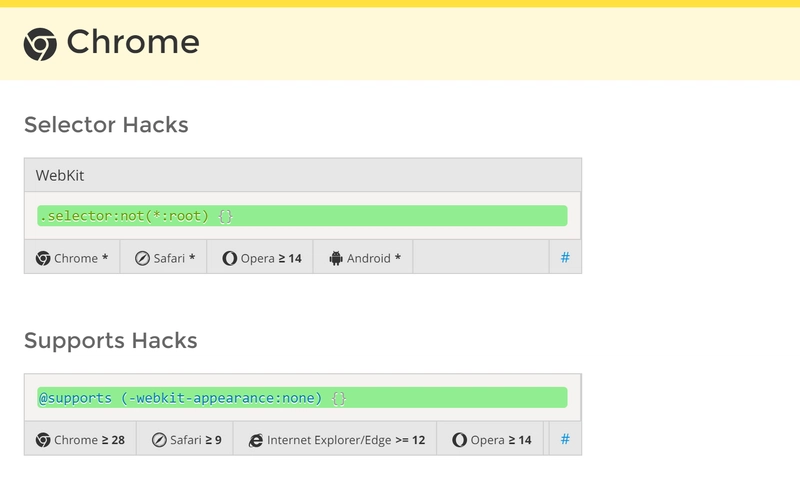 Browserhacks.png