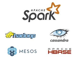 学习 Apache Spark 的顶级 pluralsight 课程