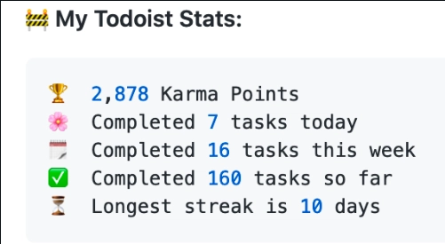 todoist-readme