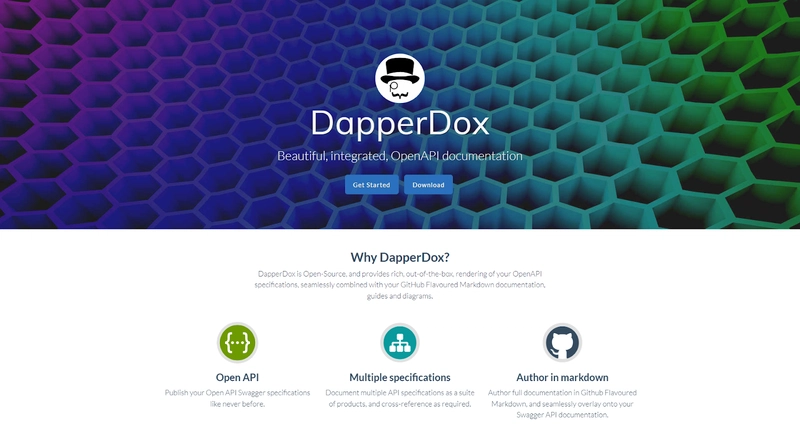 API 文档工具 DapperDox