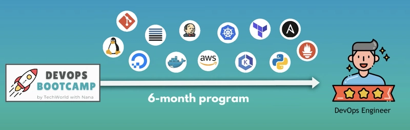 DevOps训练营