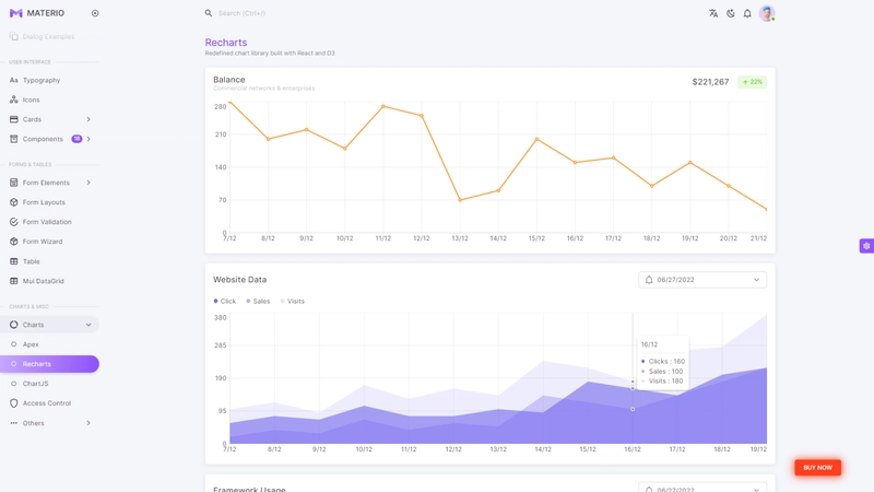 Materio Reachart.js