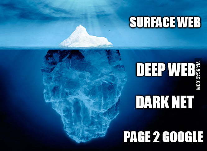 深网 9gag meme