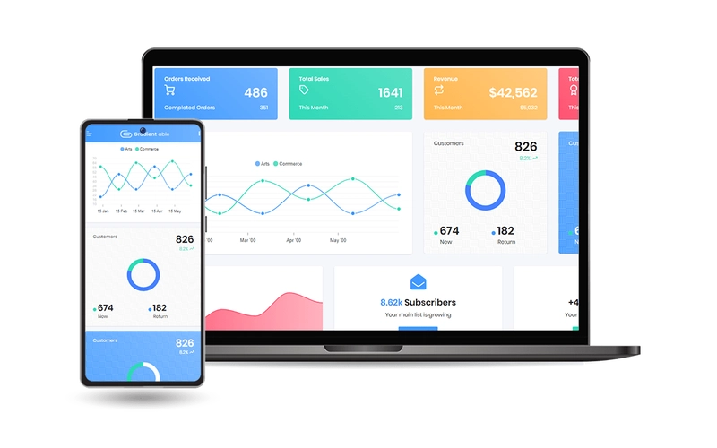Gradient Able - 使用 Django 和 Bootstrap 5 构建。