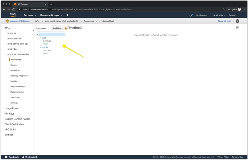 AWS 仪表板 – API 网关资源