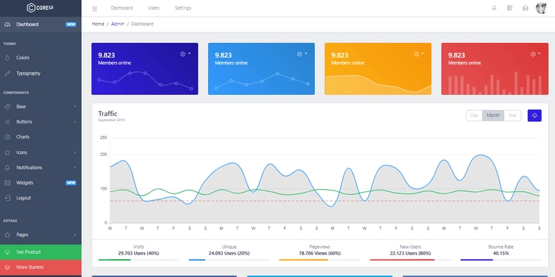 Django Dashboard CoreUI - 由 AppSeed 提供的模板项目。