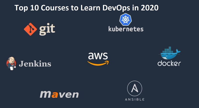 面向开发人员和 DevOps 工程师学习 Docker 和 Kuberentes 的最佳课程