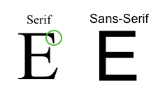 无衬线字体 vs. 衬线字体