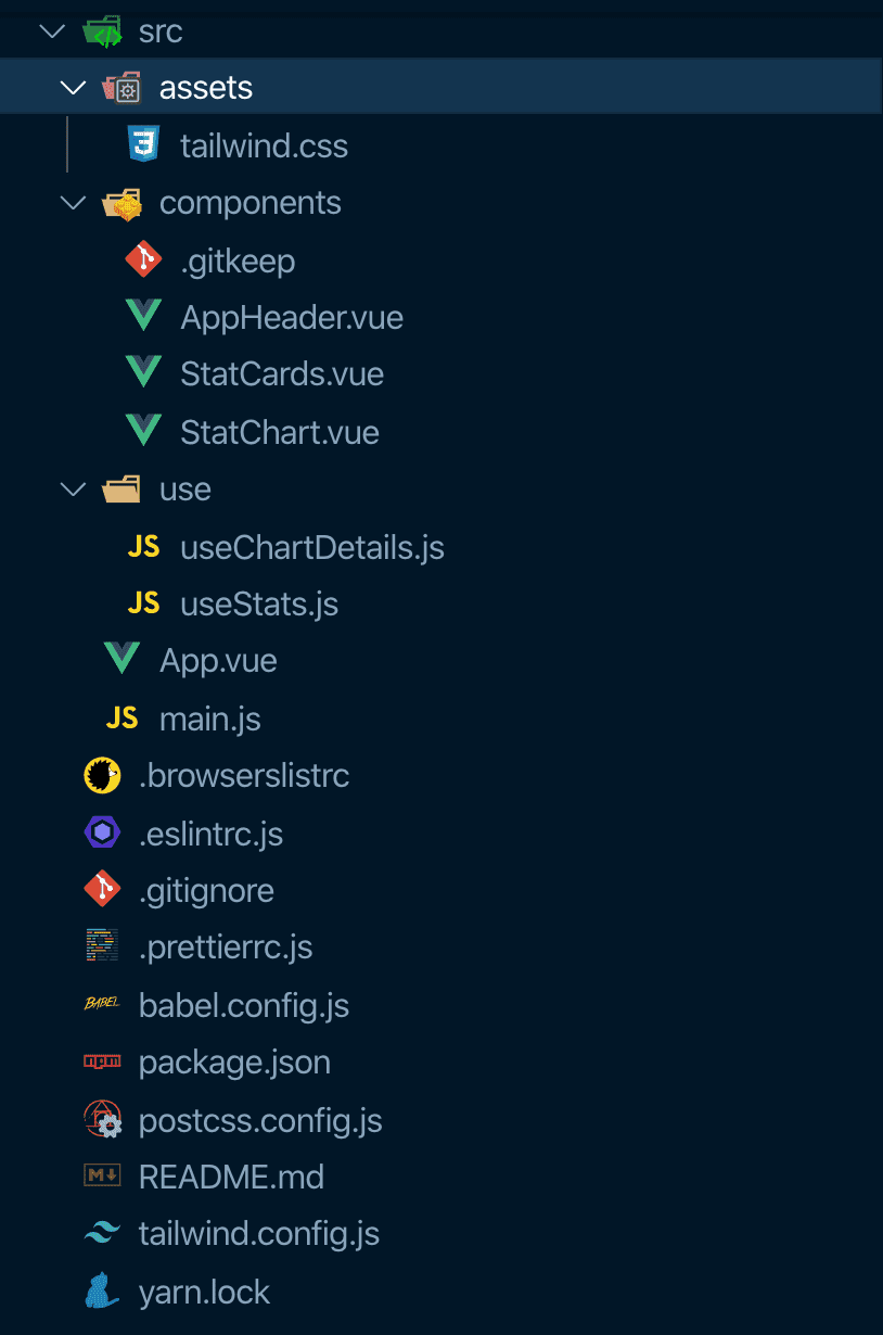 适用于 vue、javascript 等的 vscode-icons 示例