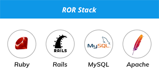 ######Ruby on Rails 堆栈